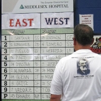 Eastern League All-star game at New Britain Stadium.
